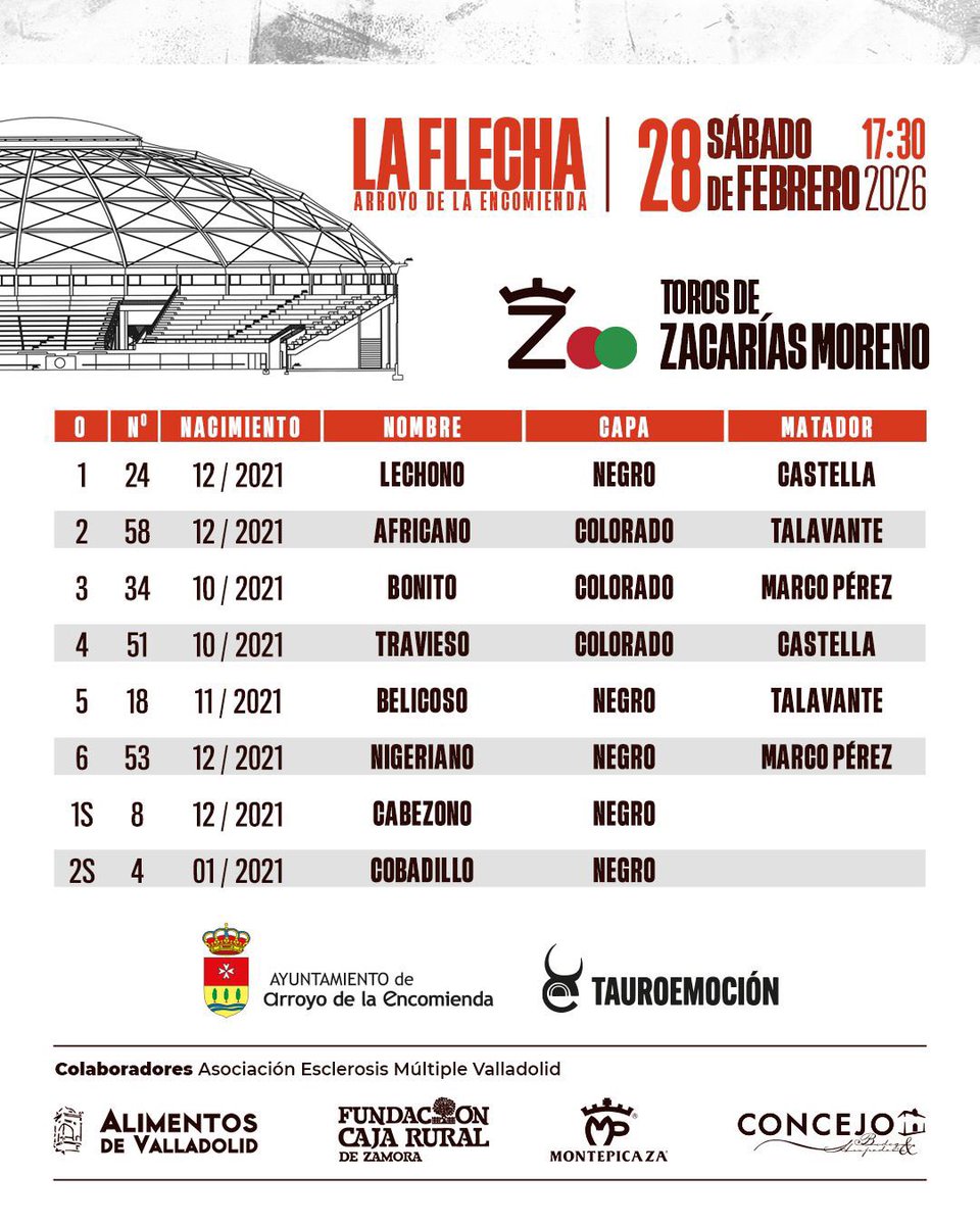 ✍🏼📋 "Lechono", de Zacarías Moreno, abre la corrida del 𝗫𝗫 𝗔𝗡𝗜𝗩𝗘𝗥𝗦𝗔𝗥𝗜𝗢 esta tarde en la plaza de toros de La Flecha.

Sebastián Castella, Talavante y Marco Pérez en el cartel. 𝗢𝗥𝗗𝗘𝗡 𝗗𝗘 𝗟𝗜𝗗𝗜𝗔 𝗖𝗢𝗠𝗣𝗟𝗘𝗧𝗢. 👇👇