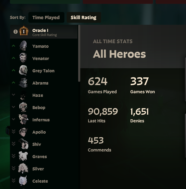 My opinion valid yet?