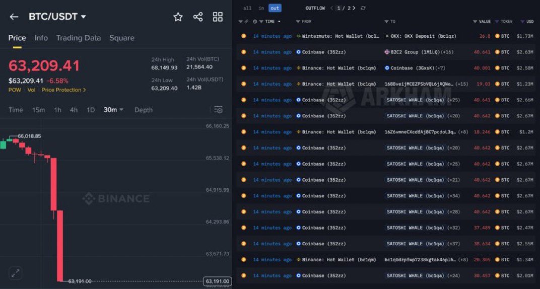 Crypto Fergani tweet media