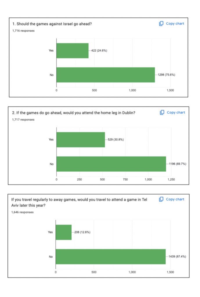 Will O'Callaghan tweet media