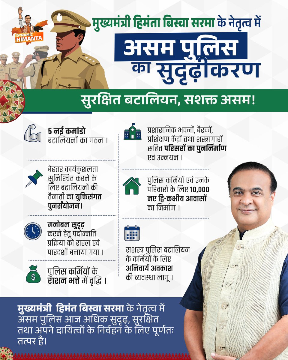 मुख्यमंत्री <a href="/himantabiswa/">Himanta Biswa Sarma</a> के नेतृत्व में असम पुलिस का सुदृढ़ीकरण नई ऊर्जा के साथ आगे बढ़ रहा है।
सुरक्षित बटालियन और सशक्त असम की दिशा में यह बड़ा कदम सराहनीय