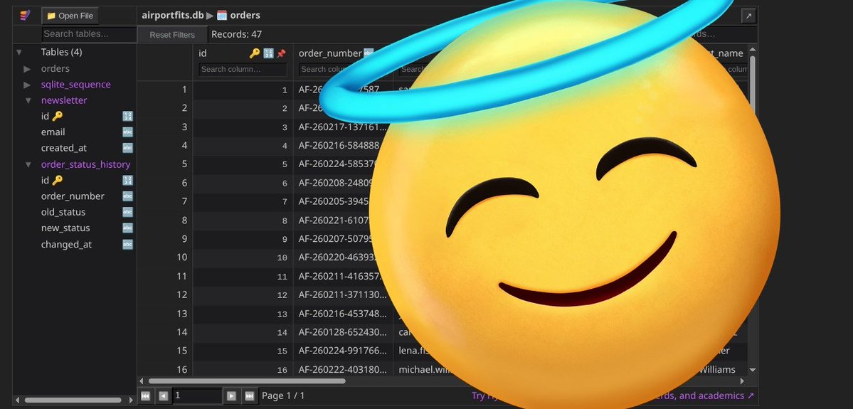 Is this your Database??