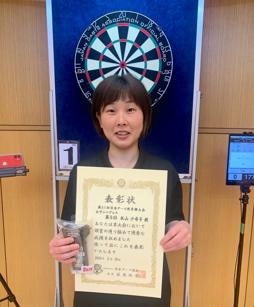 genchan_abaca's tweet photo. JDA日本ダーツ選手権 スティール
女子シングルス第3位でした🥉
1日通して思うようにダーツが飛ばず苦しい1日でしたが、なんとか3位になれて良かったです✨ https://t.co/ba9zTO6SK8