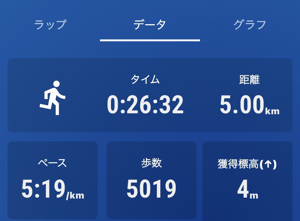 EmiHarmony's tweet image. 人生初のparkrun🏃‍♀️
5Km 26:32、自己新。
2月は222Km完走。

今日もAonJasmineと一緒に。

挑戦は
知らぬ自分を
連れてくる

走れば、まだ会ったことのない自分に出会える。

#parkrun #morningrun #positivemind #AonJasmine