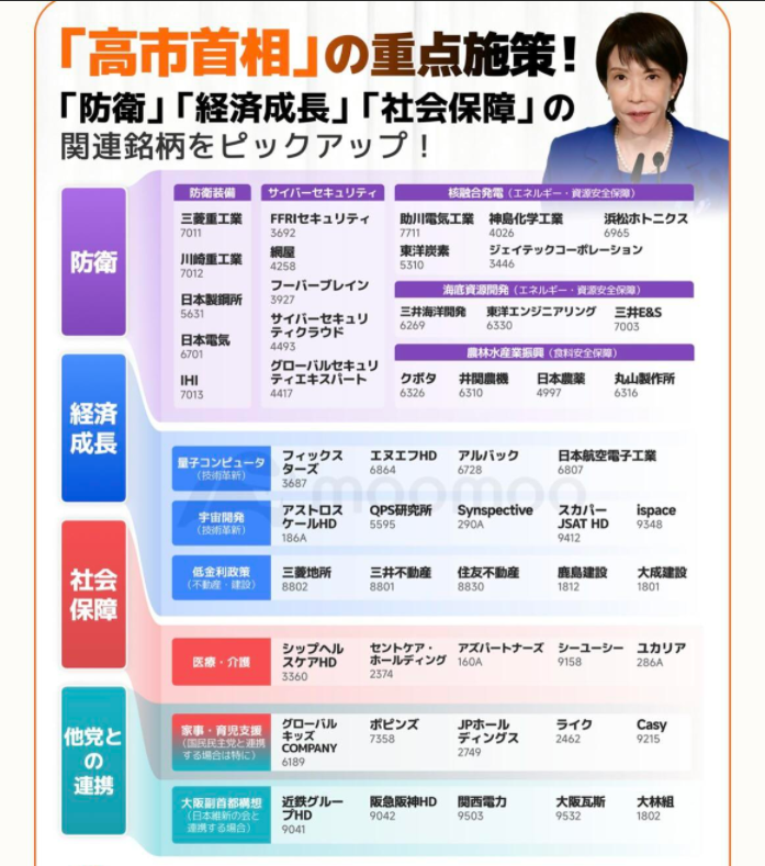 投資で未来を創る株の研究者 tweet media