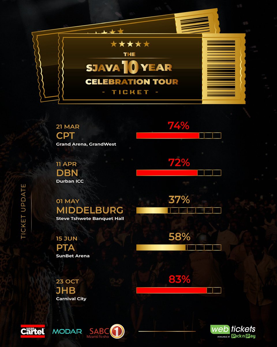 Sjava indlalifa tweet media