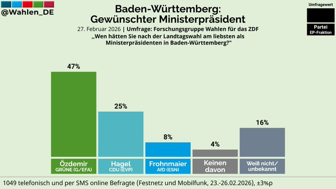 Aislinn von Schamanien 🇪🇺 tweet media