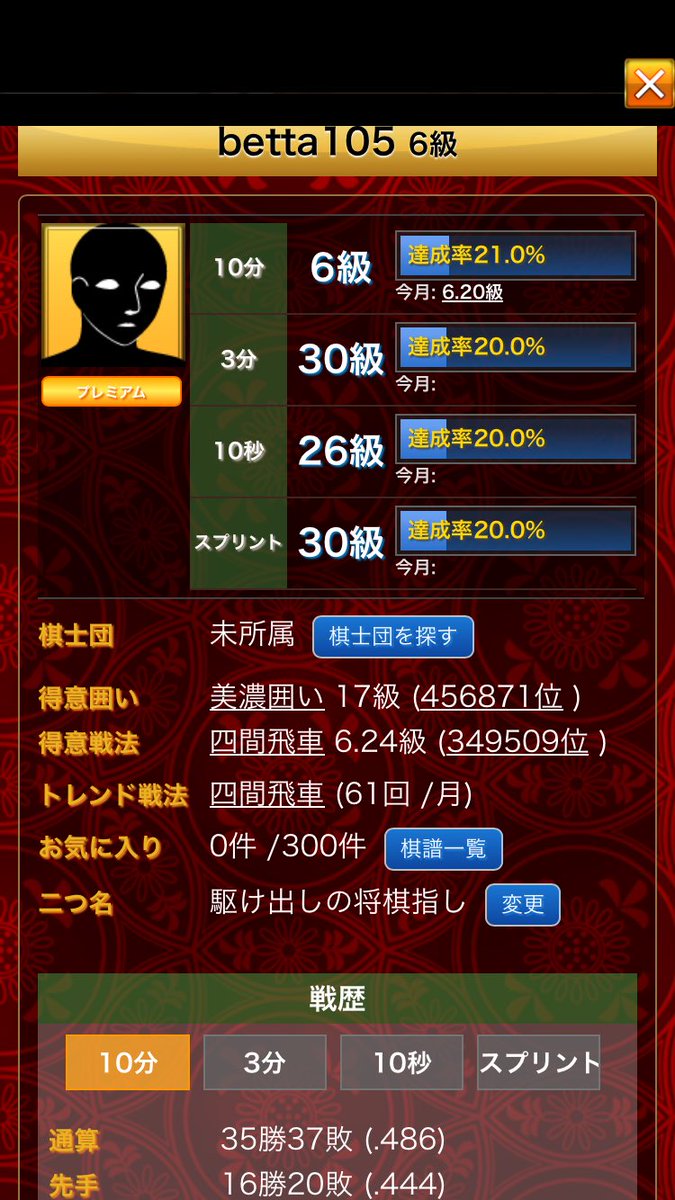 昇級の仕組みがわかってませんでした。
6級に上がりました。

#将棋ウォーズ