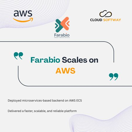 CloudSoftway tweet media
