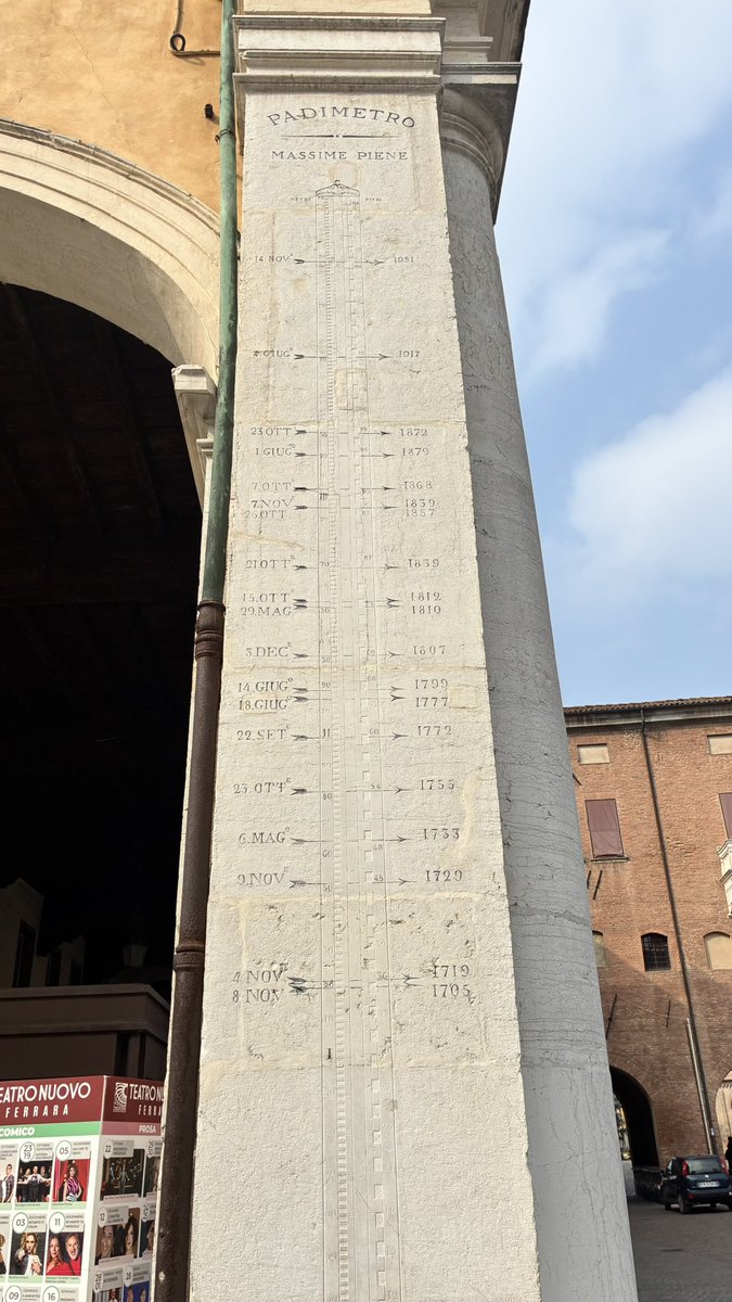 Il cambiamento climatico.