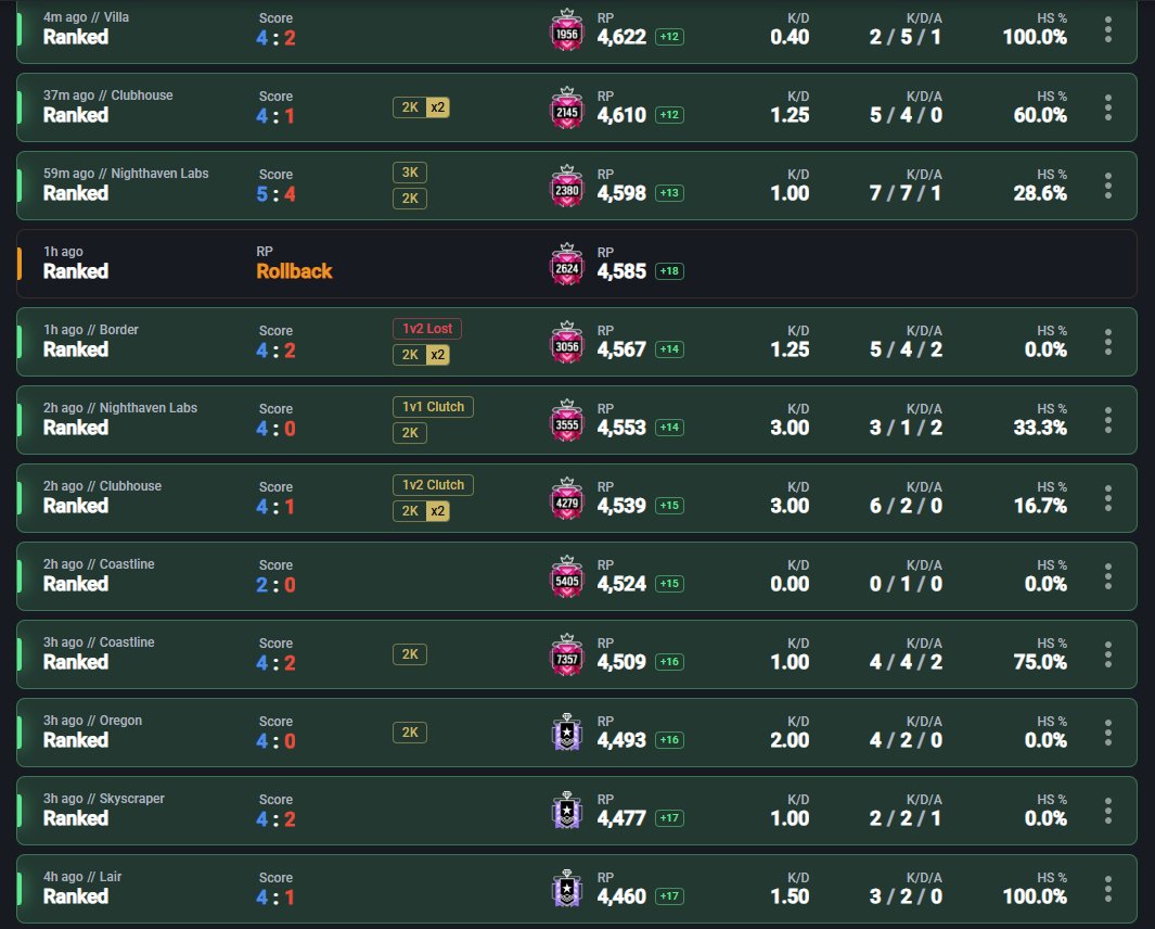 Ethan | Rapid tweet media