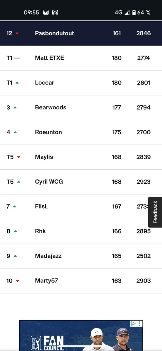 Eagles birdie et plus si dieu le veut tweet media