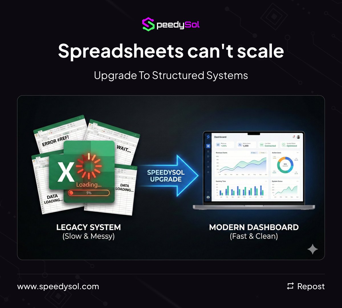 SpeedySol tweet media