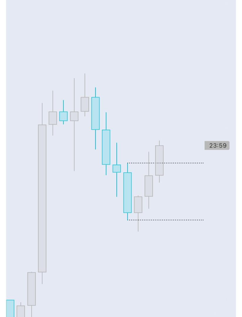 GHALI FX tweet media