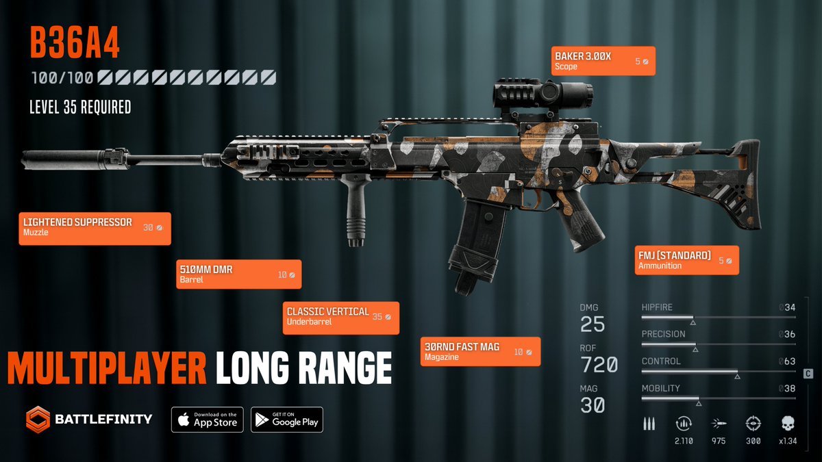 Battlefinity by CODMunity tweet media