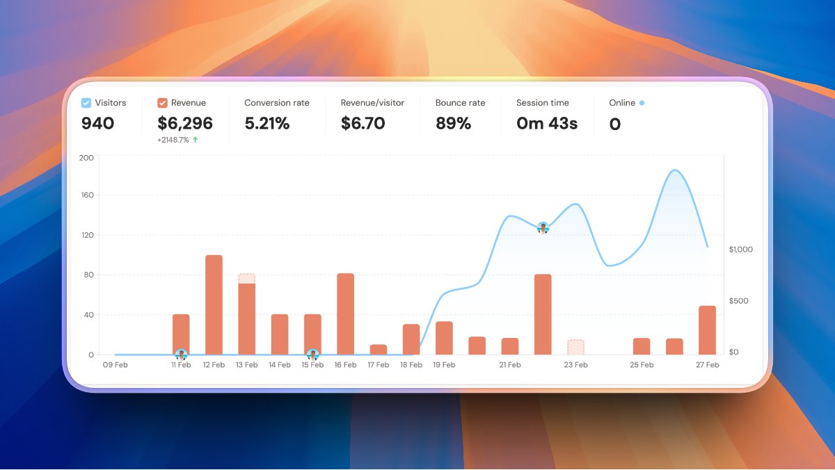 Omri Dan tweet media