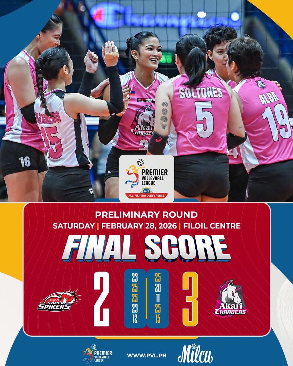CHARGERS NOW ON WIN STREAK! ⚡

⚔️ : CIGNAL 📡 vs. AKARI ⚡

Watch the games on:
📺 : One Sports | One Sports+
📲 : Pilipinas Live
🖥️ : pvl.ph/live

#PVL2026 | #TheHeartOfVolleyball