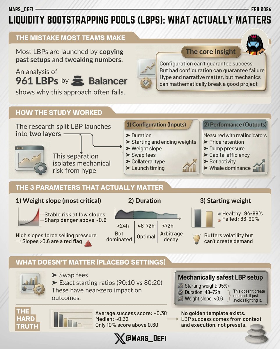 Mars_DeFi tweet media