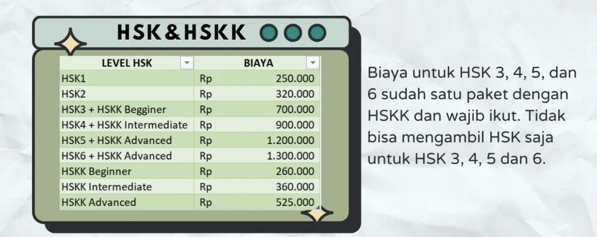 pinapplechata's tweet photo. Buat yang belum tau harga tes HSK di Indonesia 👇🏻👇🏻👇🏻
Bisa daftar di web https://t.co/zeJCwRljSO yaa lengkapnya di sana, cari test center terdekat dari lokasi kalian 😁
Ada yang udah pake HSK 3.0 ada yang blm, konfirmasi dulu ke CPnya 😁 https://t.co/5RN36Lv2Cm