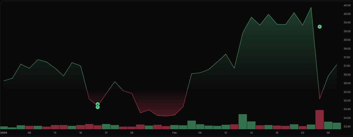 Kfpmarcus tweet media