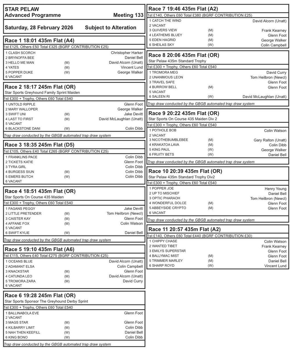 Tom Heilbron - Link Kennels tweet media