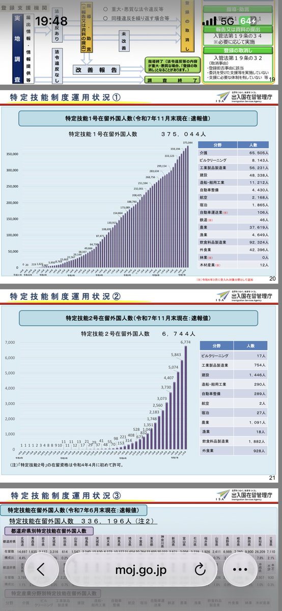 これだけ指数関数的に増加していれば、上限なしと言われてびっくりする人がいるのは自然