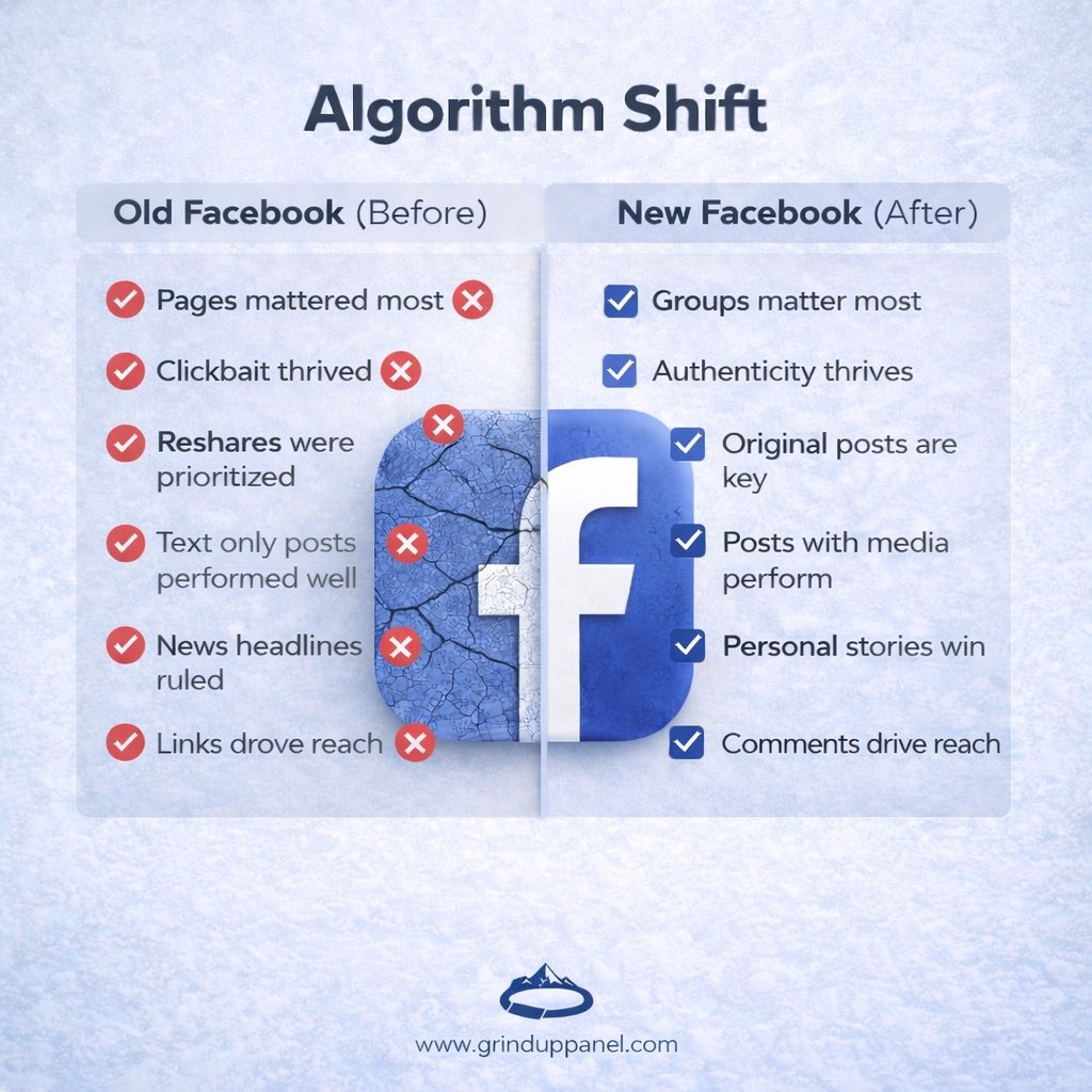 GrindUpPanel tweet media