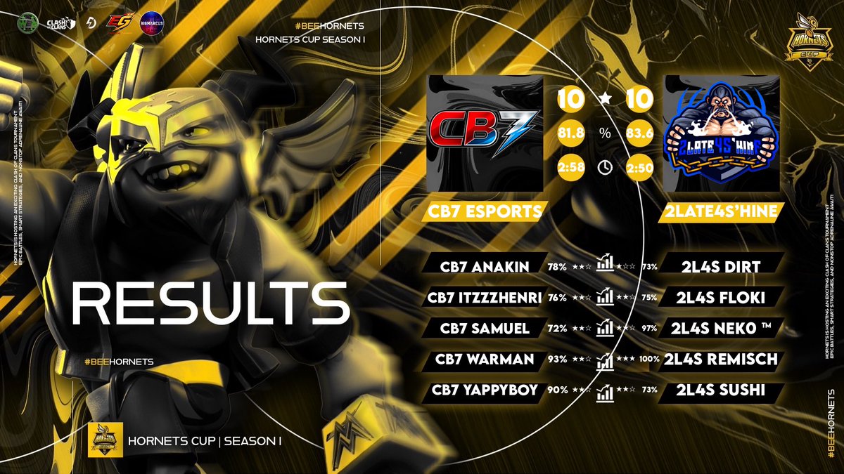 2Late4S'hine tweet media