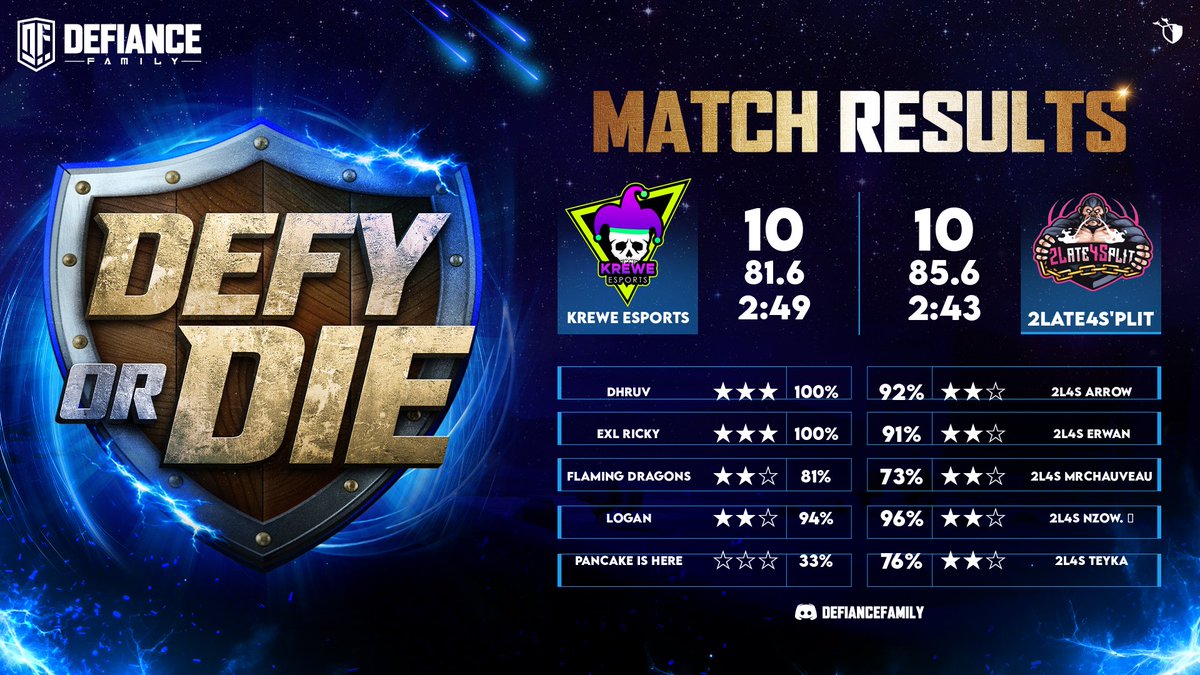 2Late4S’plit tweet media