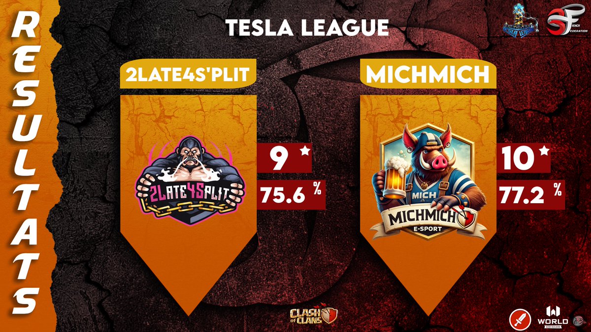 2Late4S’plit tweet media