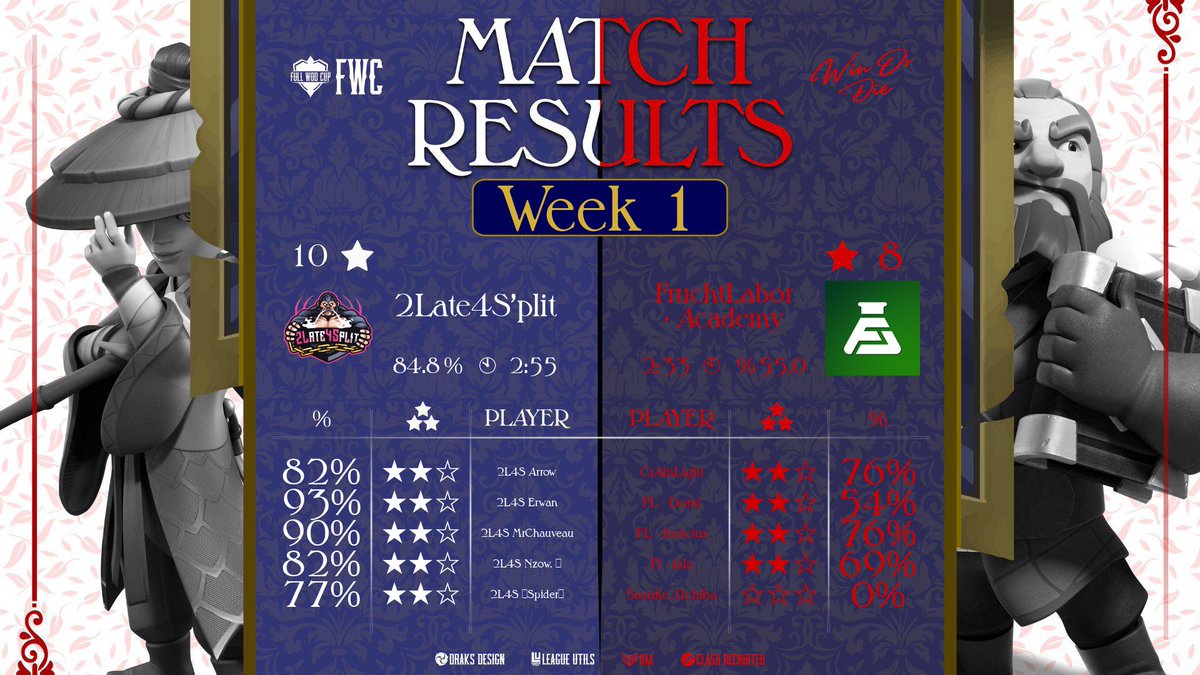 2Late4S’plit tweet media