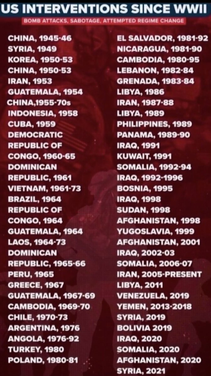 Giuseppe Guarriello tweet media