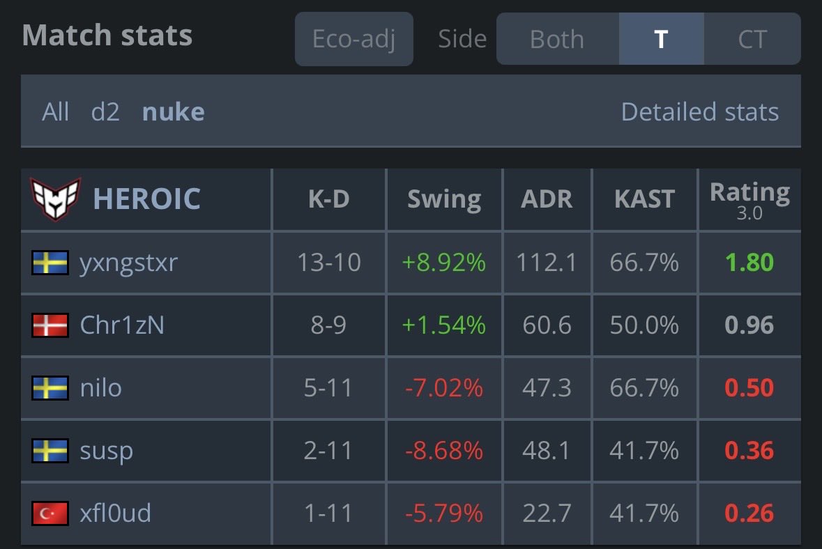 Yasin Koç tweet media