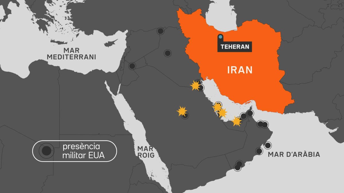 L'Iran ataca amb míssils Qatar, Kuwait, Bahrain i els Emirats Àrabs Units, aliats dels EUA amb bases militars nord-americanes 3cat.cat/3catinfo/israe…