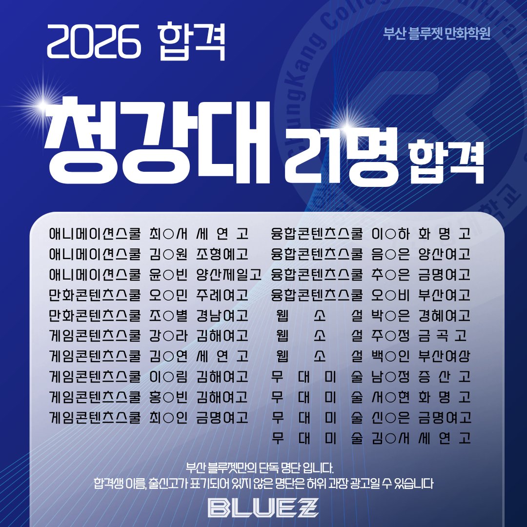bluez3619995's tweet photo. 청강대 21명 합격✨

웹툰, 애니, 게임, 융합콘텐츠까지 전 분야 석권!

부산 블루젯의 압도적인 결과! 숫자가 실력을 증명합니다.

#청강대 #청강문화산업대 #청강대입시 #웹툰 #애니메이션 #게임 #미대입시 #입시미술 #부산만화학원 #블루젯만화학원 #2026합격 #포트폴리오 https://t.co/JVamsQ0ihh