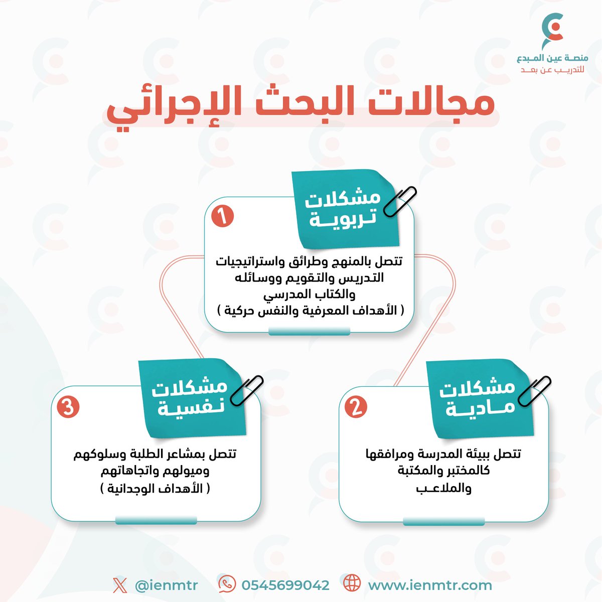 منصة عين المبدع tweet media