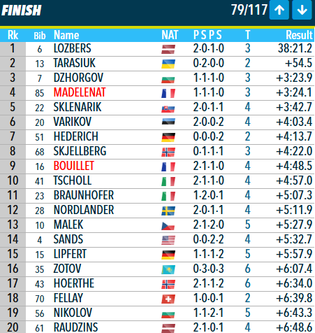 Lebiathlonfr tweet media