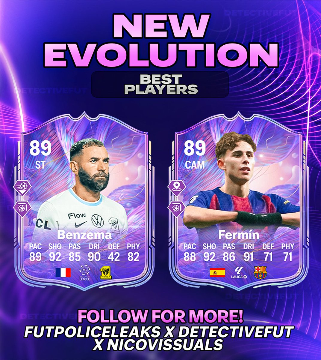 DetectiveFUT tweet media