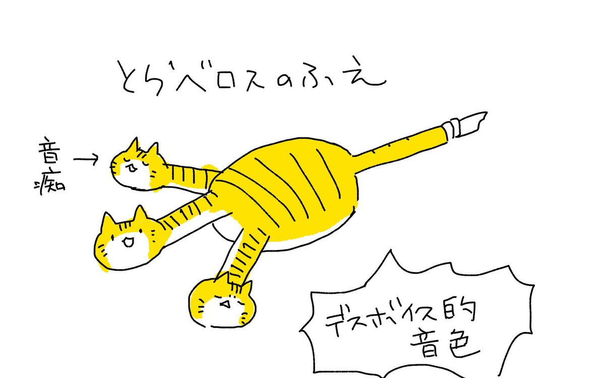 2026年2月に新しく発見されたとらベロスちゃんの生態スケッチです お納めください 