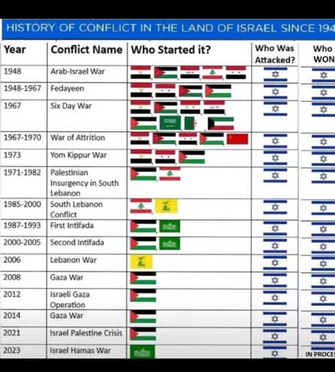 Jacky Holyoake tweet media