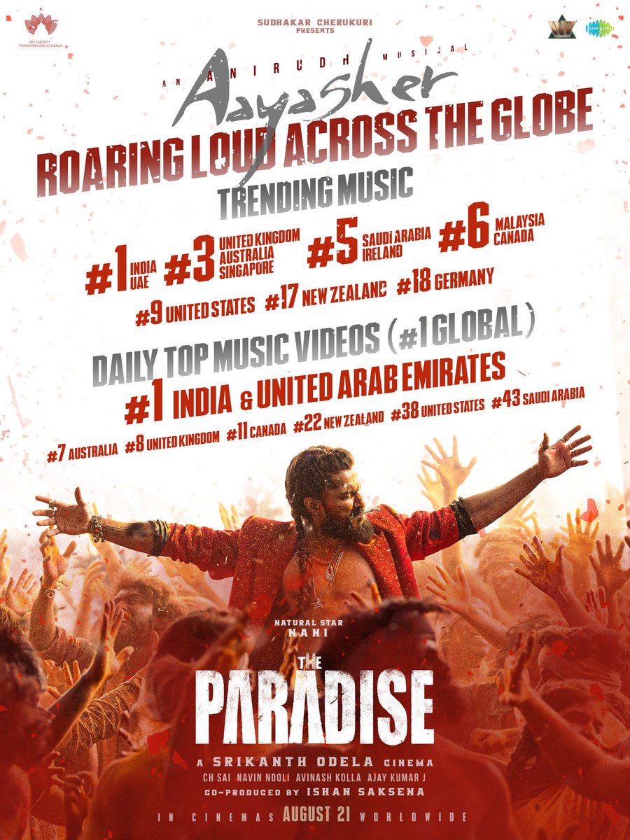 Saravanaravikumar tweet media