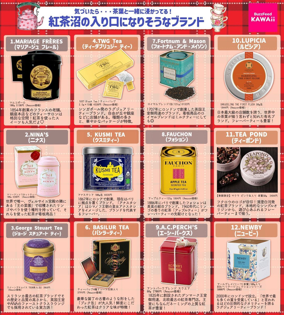 紅茶沼にどっぷり浸かりたいみんな集まれ〜🫖

ネットで買えるおすすめ紅茶ブランドをまとめたよ！

みんなの推しも教えて✨