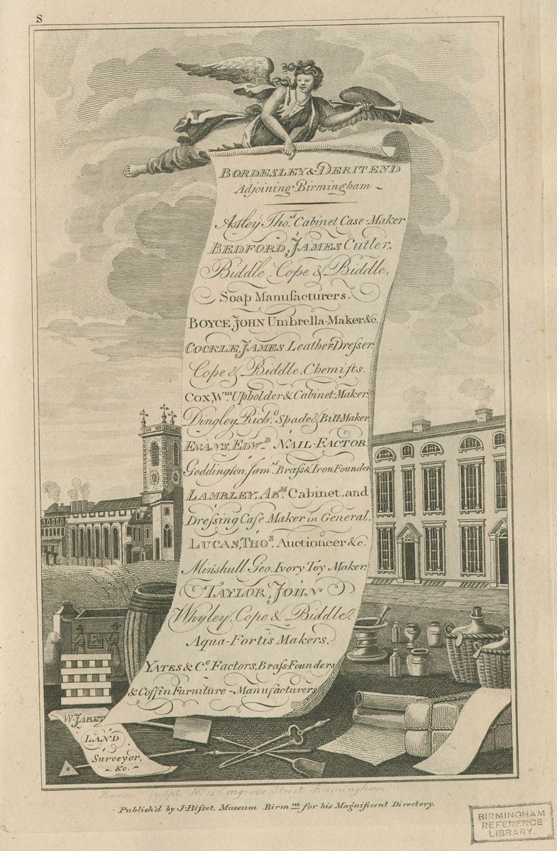 Birmingham Archives & Collections tweet media