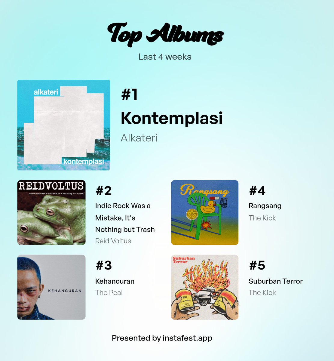 KucingAnarki tweet media