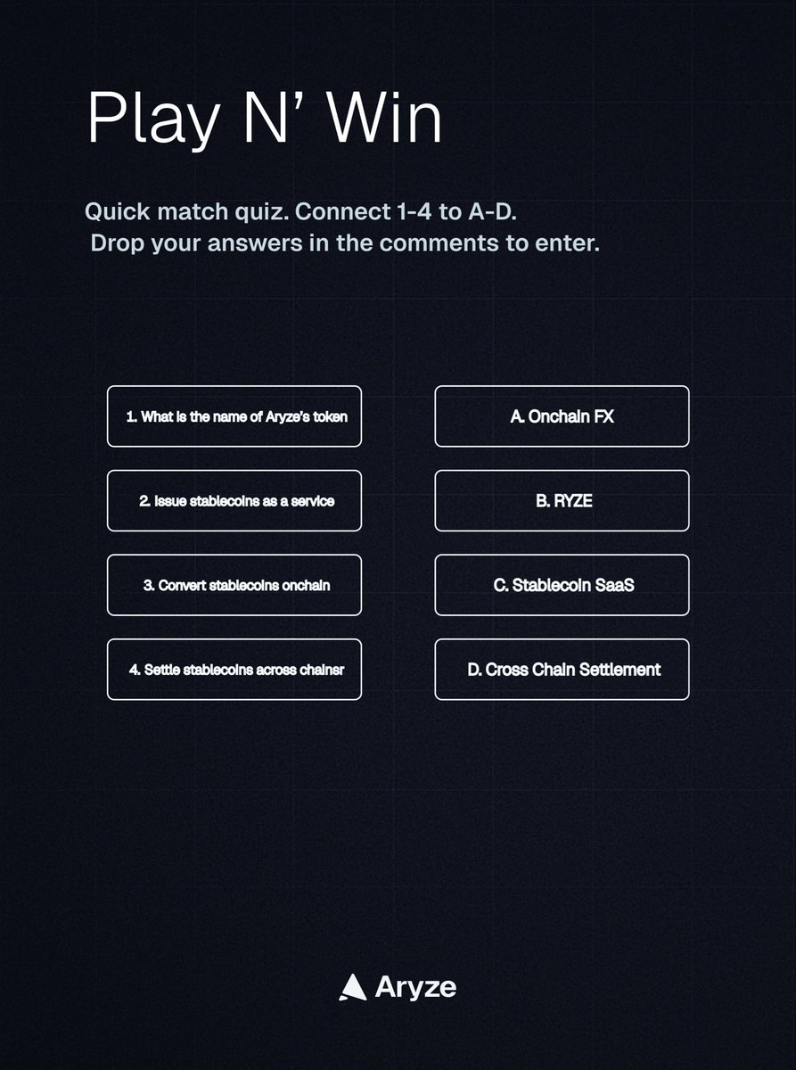 Play N’ Win 🕹️🏆

Match the rows 1–4 to A–D and prove you know Aryze.

How to enter
1 Follow <a href="/AryzeOfficial/">Aryze</a> ✅ + join TG
2 Repost 🔁 + tag 1 friend
3 Comment your answers (1–4)

🎁 $250 in $RYZE total
🏁 10 winners get $25 each
⏳ Ends Sunday 23:59 CET