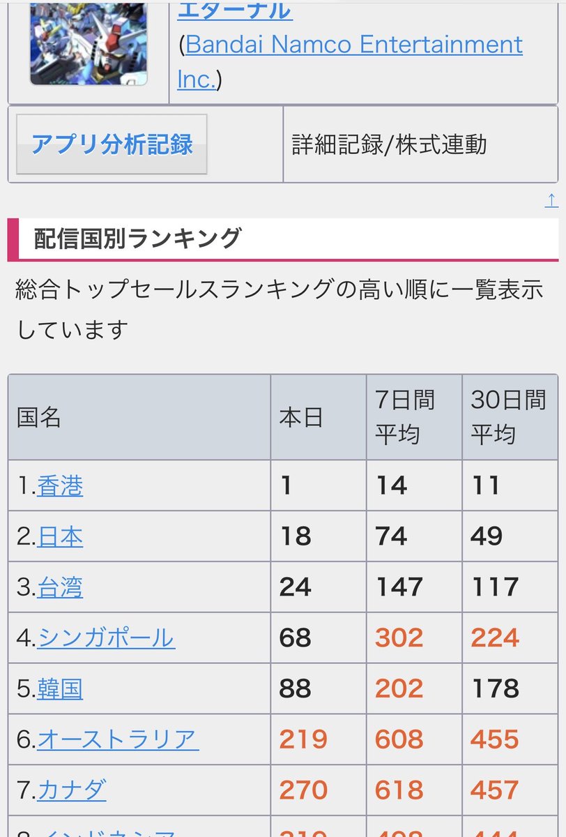 [閒聊] 鋼彈AGE當初評價怎麼會這麼糟啊? - 希洽 - PTT.BEST 批踢踢爆文