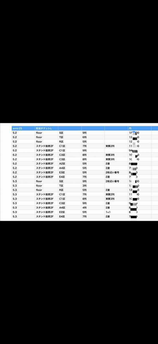 SMTR25 'Reply High School' Fan Meeting Tour – Graduation Trip in
