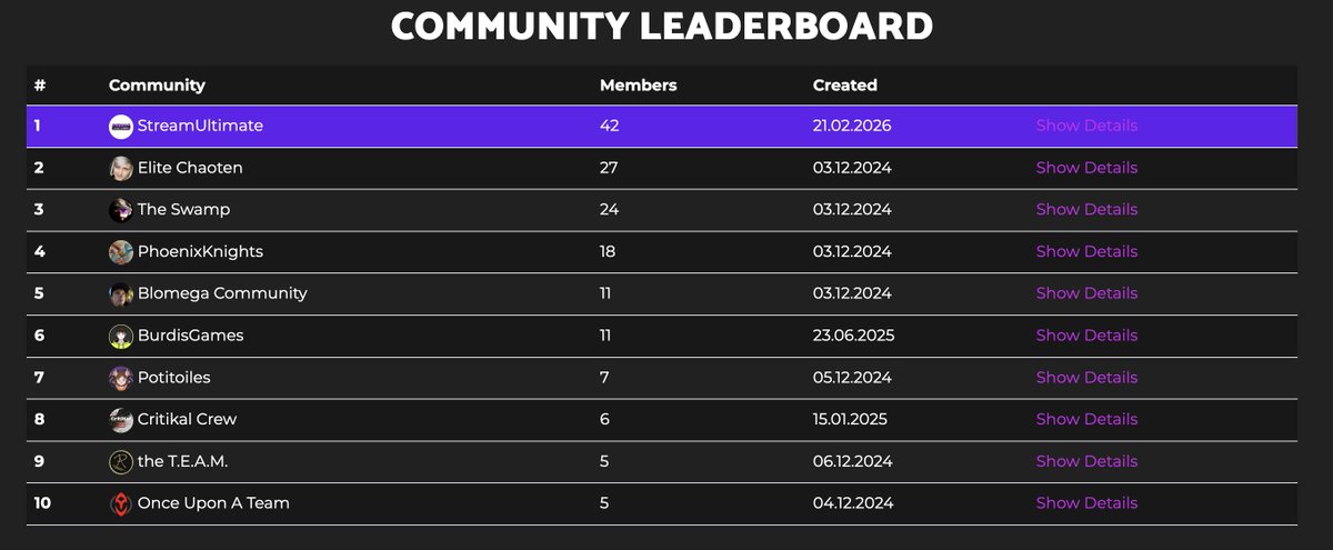StreamUltimate tweet media