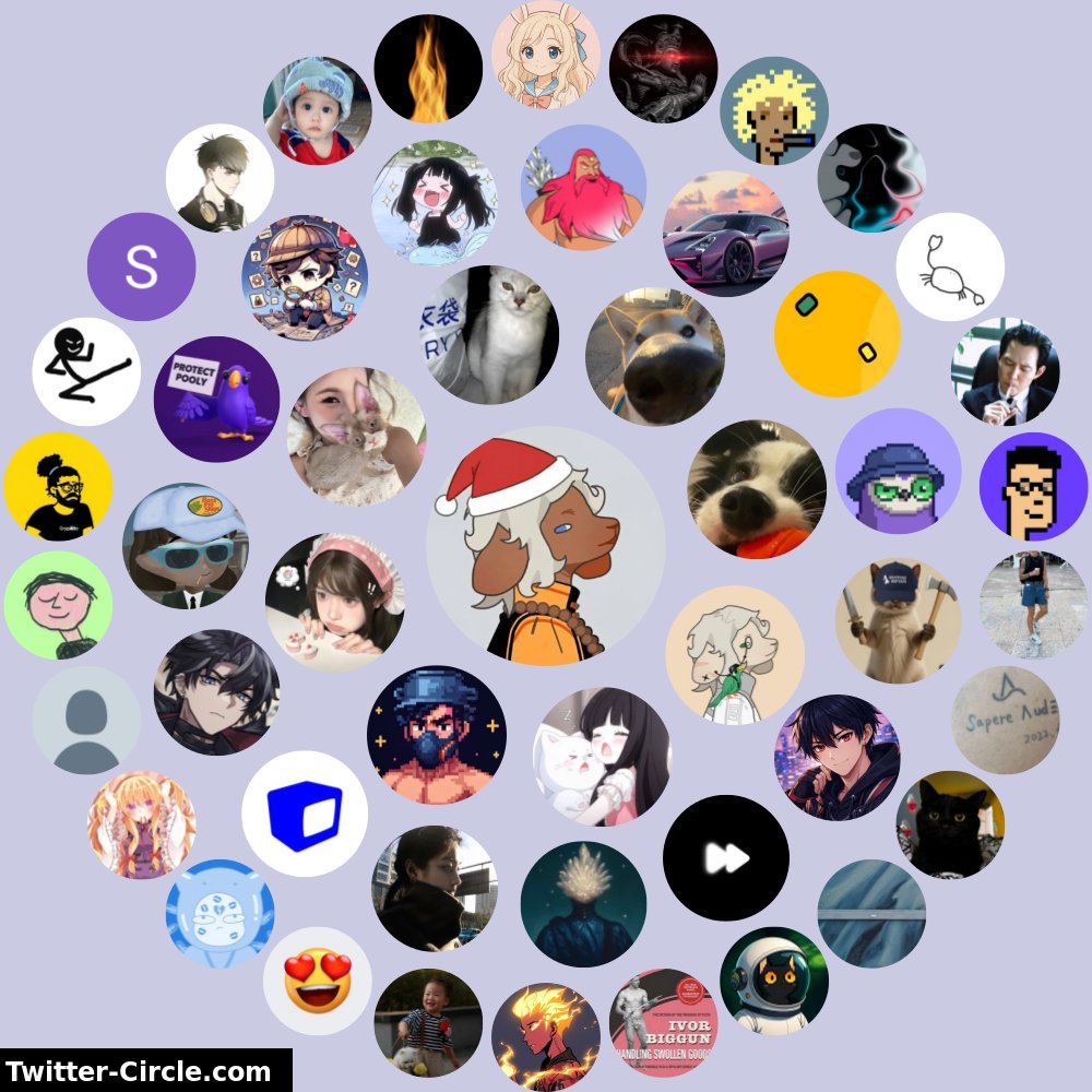 My Twitter Interaction Circle

➡️ infinitetweet.me/interaction-ci…