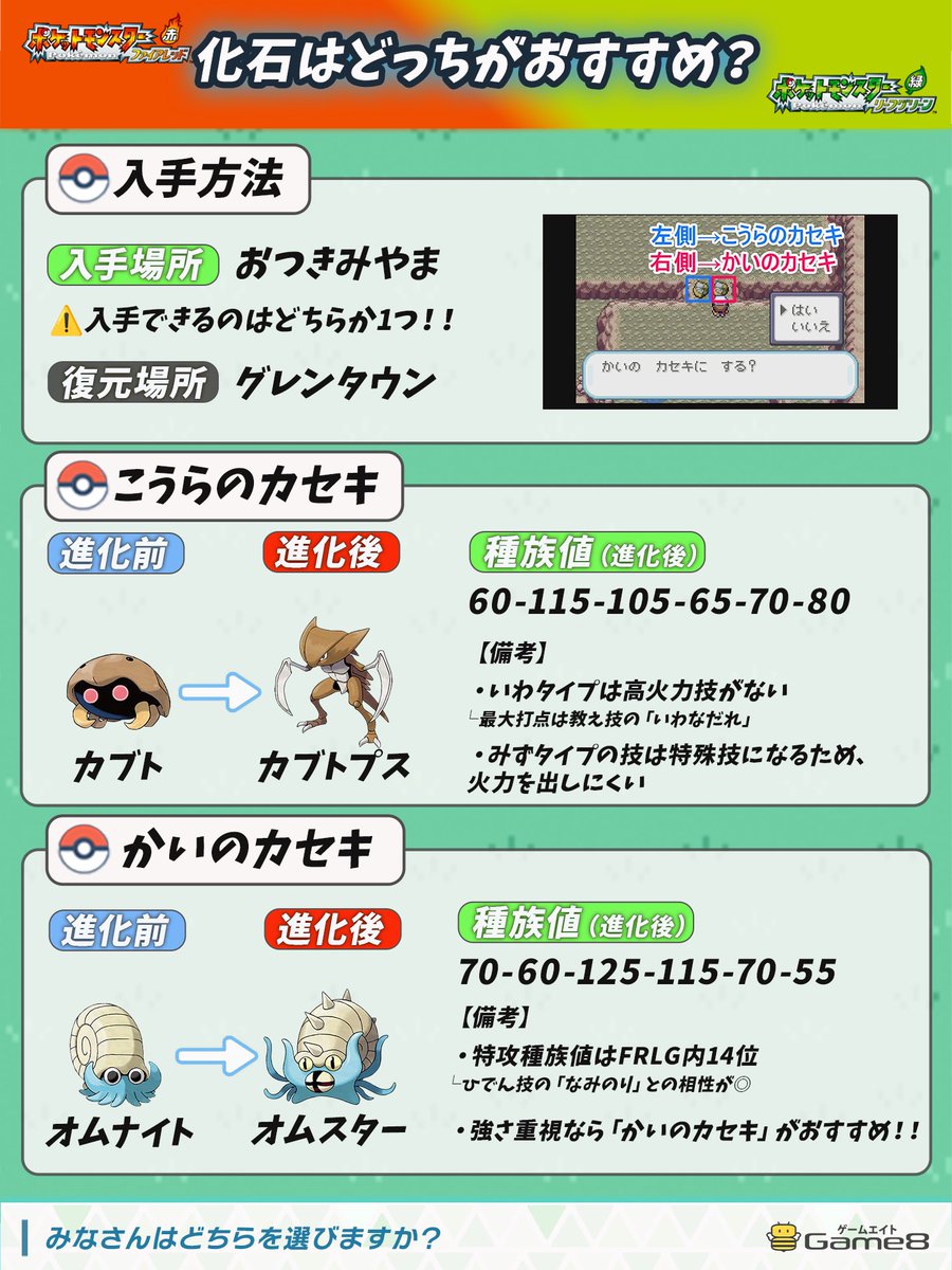 オムスターの方が強いの分かっているが、カブトプスがかっこよすぎて